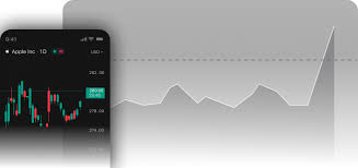 Advanced charting tools