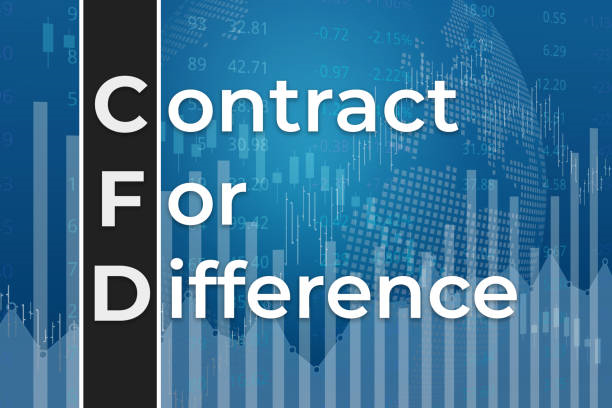 差價合約交易平台